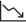 Card Icon